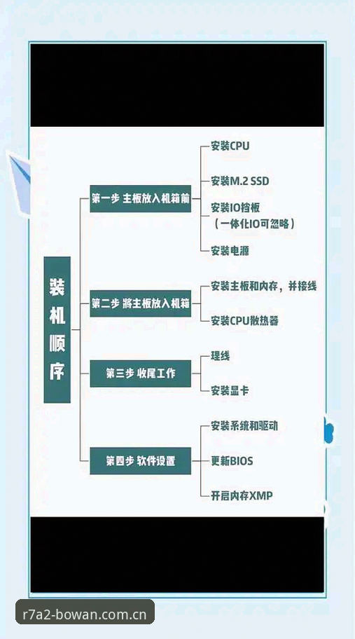 7步轻松上手：博万电脑版安装到畅玩全指南
